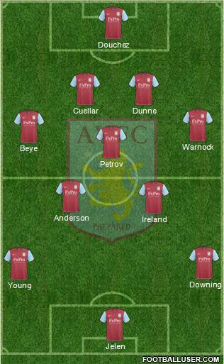 Aston Villa football formation