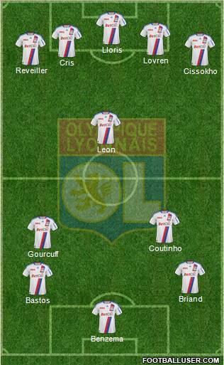 Olympique Lyonnais Formation 2010