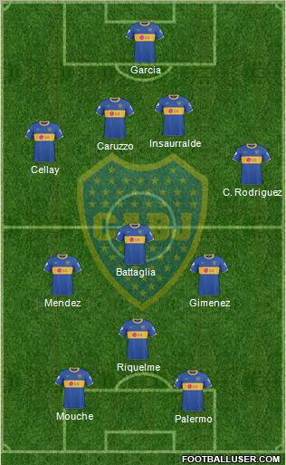 Boca Juniors Formation 2010