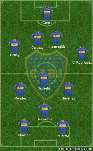 Boca Juniors 4-3-1-2 football formation