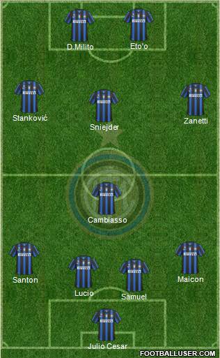 F.C. Internazionale Formation 2010