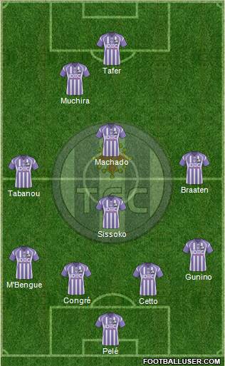 Toulouse Football Club football formation