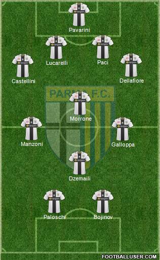 Parma football formation