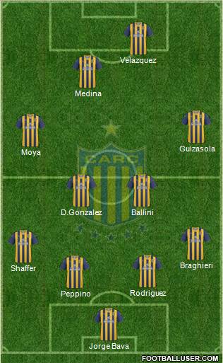 Rosario Central football formation