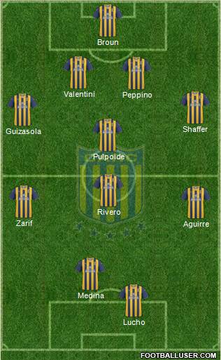 Rosario Central 4-4-2 football formation