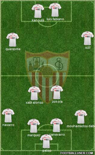 Sevilla F.C., S.A.D. Formation 2010