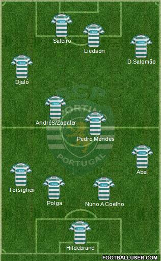 Sporting Clube de Portugal - SAD Formation 2010
