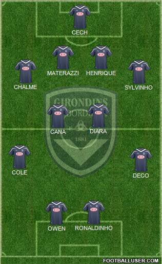 FC Girondins de Bordeaux Formation 2010