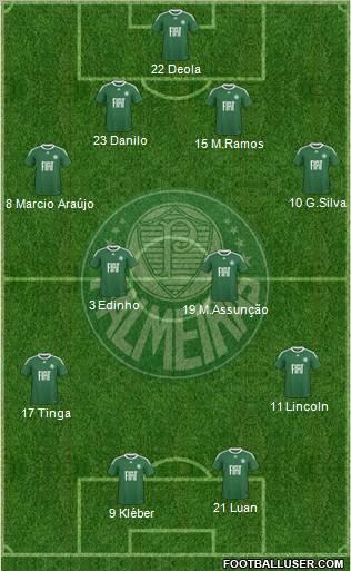 SE Palmeiras football formation