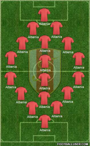KS Flamurtari Vlorë Formation 2010