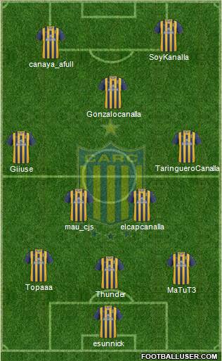 Rosario Central 4-4-2 football formation