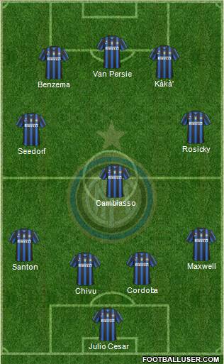 F.C. Internazionale Formation 2010