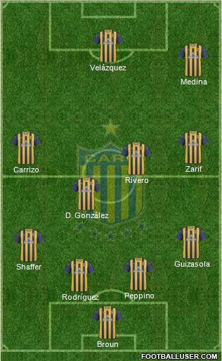 Rosario Central 4-4-2 football formation