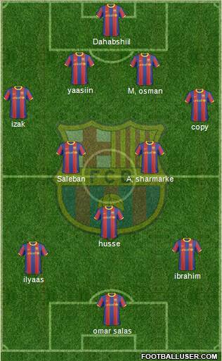 F.C. Barcelona Formation 2010