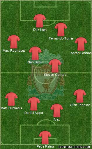 Liverpool Formation 2010