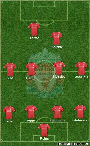 Liverpool Formation 2010