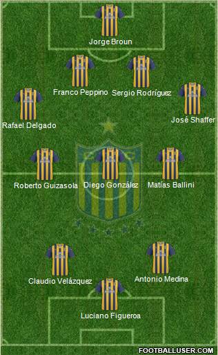 Rosario Central 4-3-2-1 football formation