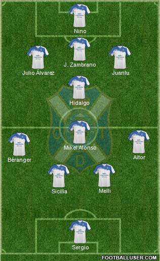 C.D. Tenerife S.A.D. Formation 2010
