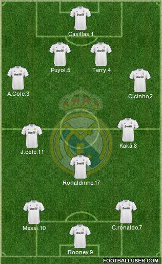 Real Madrid C.F. Formation 2010
