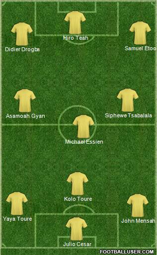 FC Cape Town Formation 2010