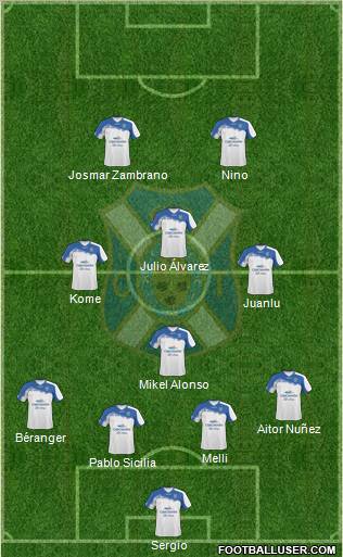 C.D. Tenerife S.A.D. Formation 2010
