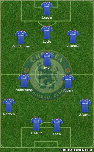 Chelsea Formation 2010