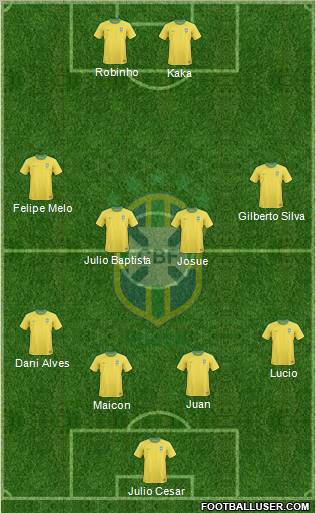 Brazil Formation 2010