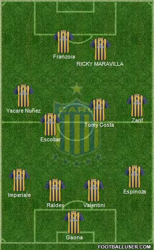 Rosario Central football formation