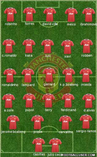 Manchester United Formation 2010