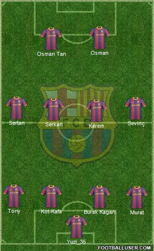 F.C. Barcelona Formation 2010