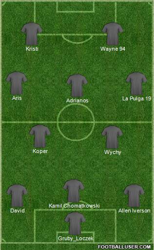 Dream Team Formation 2010