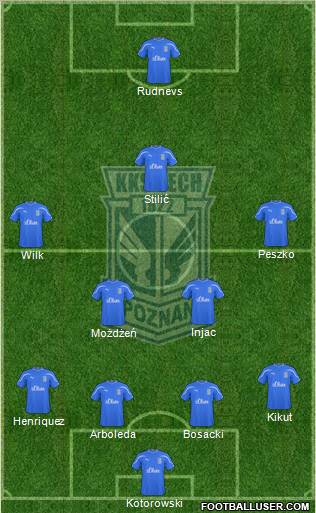 Lech Poznan Formation 2010