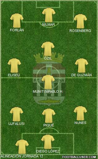 F.C. Cartagena Formation 2010