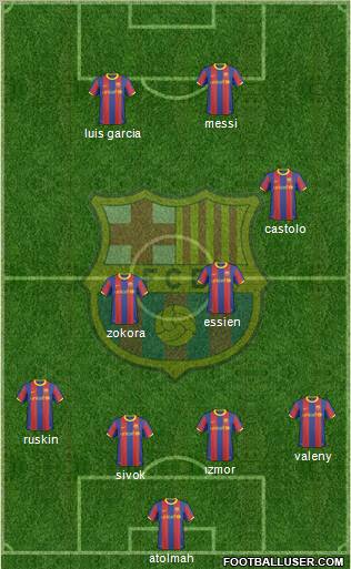 F.C. Barcelona Formation 2010
