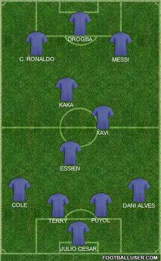 Pro Evolution Soccer Team Formation 2010