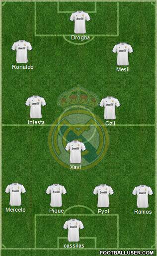Real Madrid C.F. Formation 2010