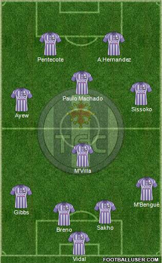 Toulouse Football Club football formation