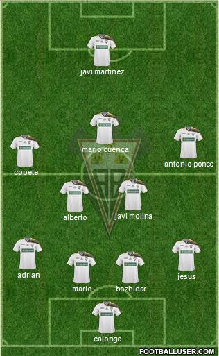 Albacete B., S.A.D. football formation