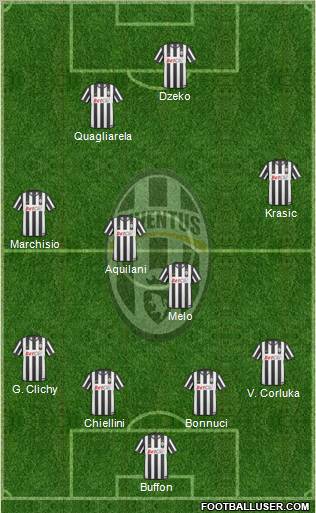 Juventus Formation 2010