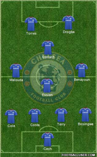 Chelsea Formation 2010