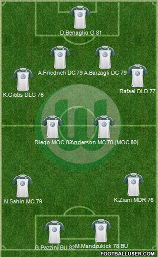 VfL Wolfsburg football formation