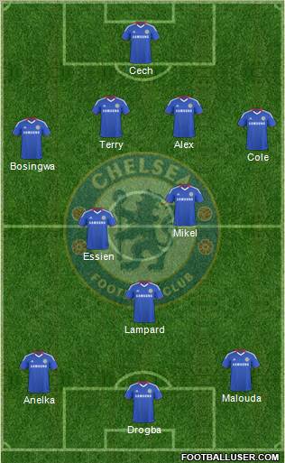 Chelsea Formation 2010