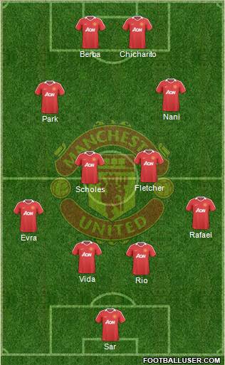 Manchester United Formation 2010