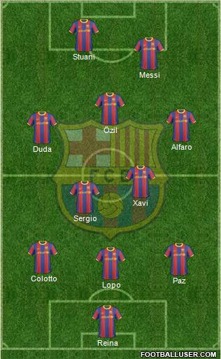 F.C. Barcelona Formation 2010