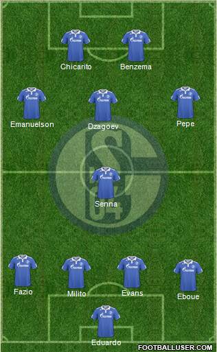 FC Schalke 04 Formation 2010
