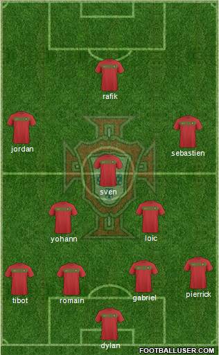 Portugal Formation 2010