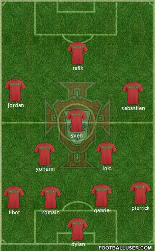 Portugal football formation