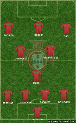 Portugal Formation 2010