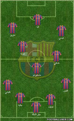 F.C. Barcelona Formation 2010