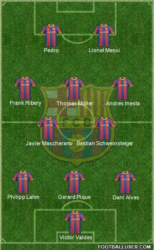 F.C. Barcelona Formation 2010